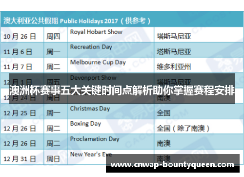 澳洲杯赛事五大关键时间点解析助你掌握赛程安排
