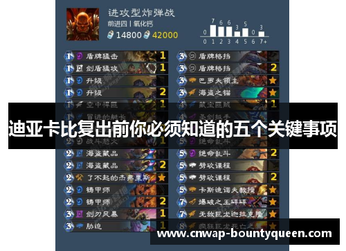 迪亚卡比复出前你必须知道的五个关键事项