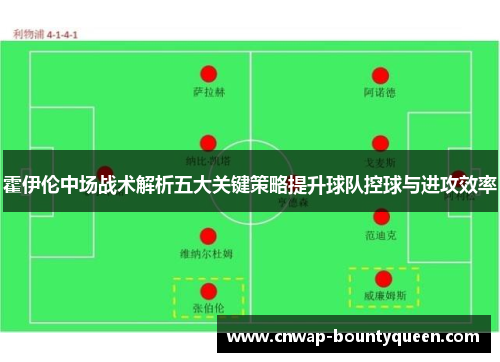 霍伊伦中场战术解析五大关键策略提升球队控球与进攻效率