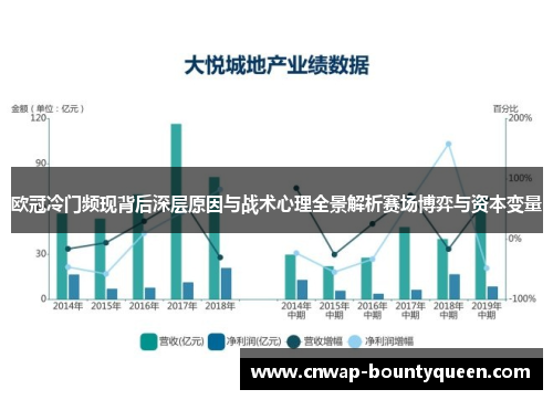 欧冠冷门频现背后深层原因与战术心理全景解析赛场博弈与资本变量