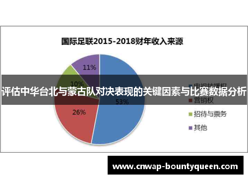 评估中华台北与蒙古队对决表现的关键因素与比赛数据分析