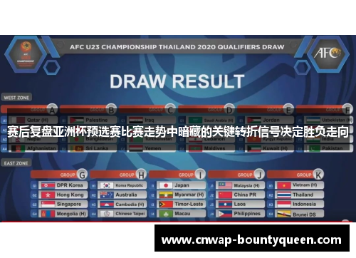 赛后复盘亚洲杯预选赛比赛走势中暗藏的关键转折信号决定胜负走向