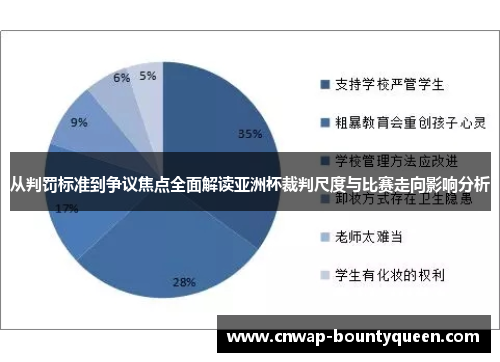 从判罚标准到争议焦点全面解读亚洲杯裁判尺度与比赛走向影响分析