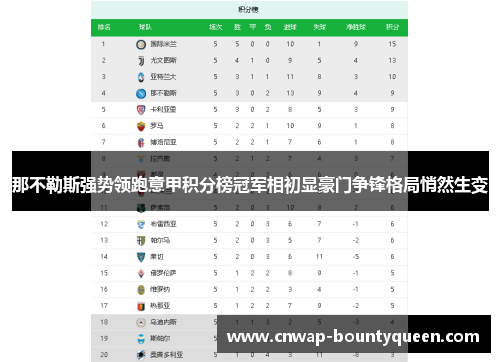 那不勒斯强势领跑意甲积分榜冠军相初显豪门争锋格局悄然生变