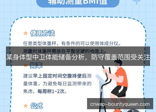 某身体型中卫体能储备分析，防守覆盖范围受关注